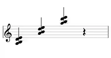 Sheet music of A sus24 in three octaves
